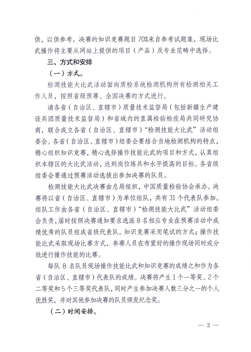 國家質(zhì)量監(jiān)督檢驗(yàn)檢疫總局《關(guān)于印發(fā)<全國質(zhì)檢系統(tǒng)檢測技能大比武活動工作方案>的通知》