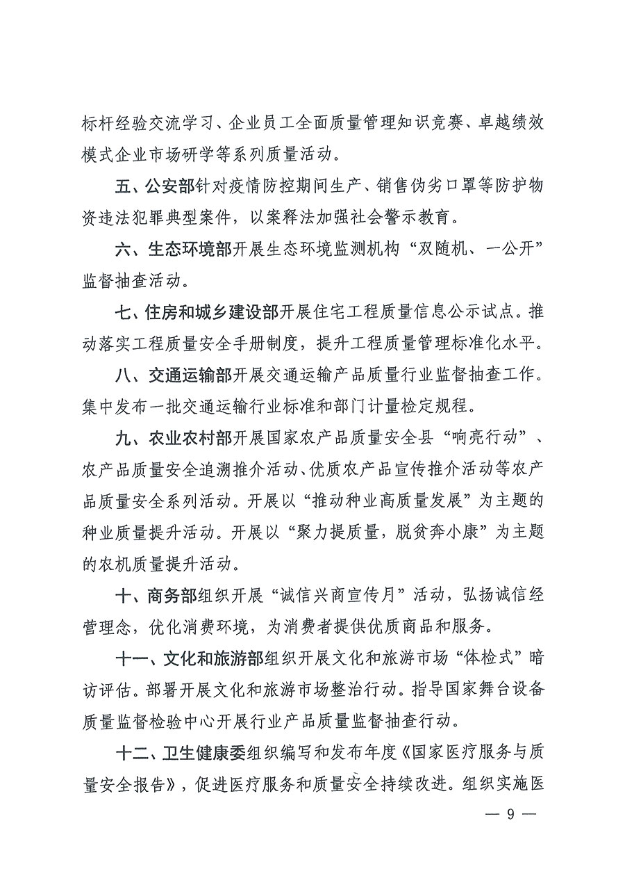 市場監(jiān)管總局等16個部門關于開展2020年全國&ldquo;質(zhì)量月&rdquo;活動的通知（國市監(jiān)質(zhì)〔2020〕133號）