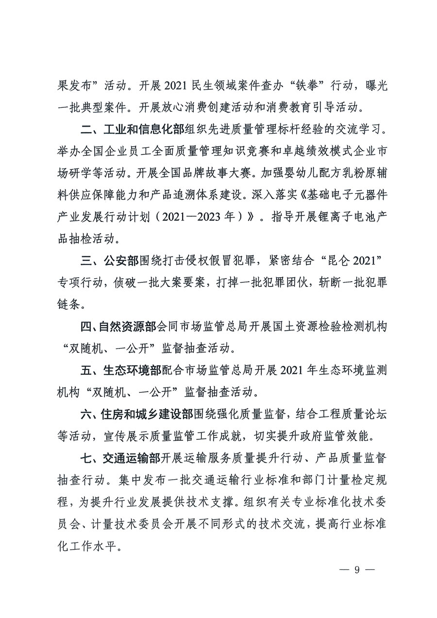 市場(chǎng)監(jiān)管總局等16個(gè)部門(mén)關(guān)于開(kāi)展2020年全國(guó)“質(zhì)量月”活動(dòng)的通知(國(guó)市監(jiān)質(zhì)〔2020〕133號(hào))