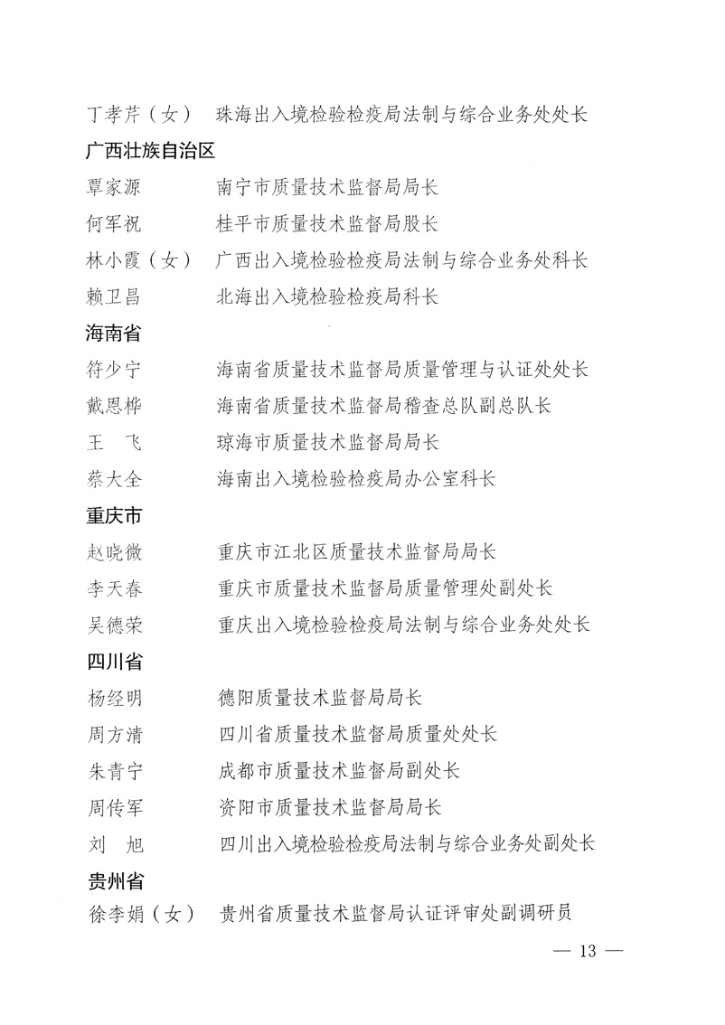 國家質(zhì)量監(jiān)督檢驗(yàn)檢疫總局《關(guān)于表彰全國質(zhì)檢系統(tǒng)&ldquo;質(zhì)量和安全年&rdquo;活動(dòng)先進(jìn)單位和先進(jìn)個(gè)人的決定》