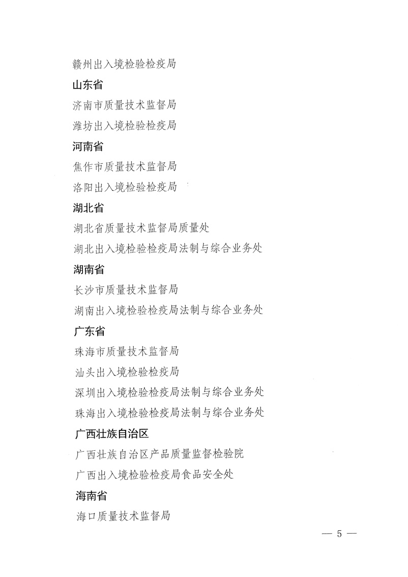 國家質(zhì)量監(jiān)督檢驗(yàn)檢疫總局《關(guān)于表彰全國質(zhì)檢系統(tǒng)&ldquo;質(zhì)量和安全年&rdquo;活動(dòng)先進(jìn)單位和先進(jìn)個(gè)人的決定》